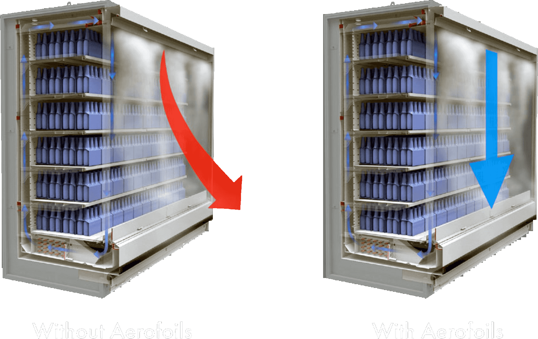 With/Without Aerofoil